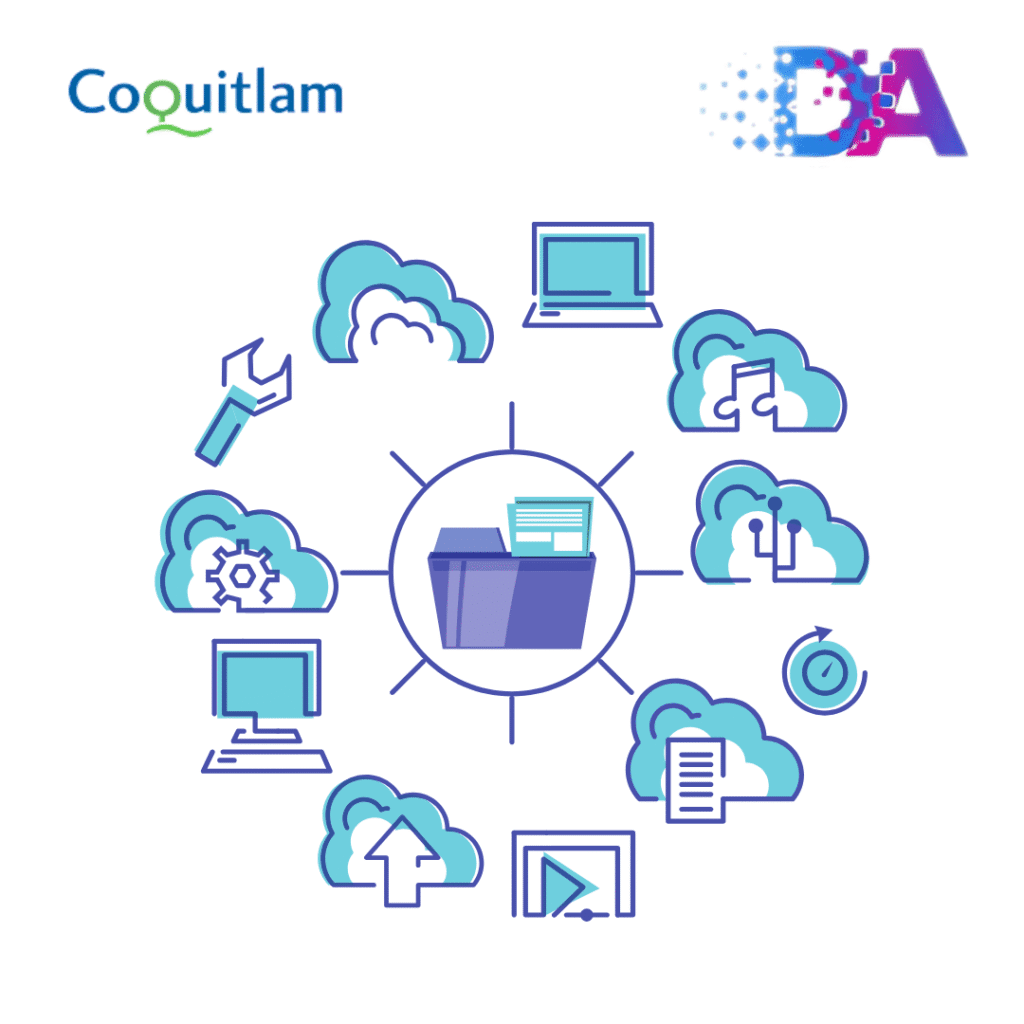 Networking Solutions in Coquitlam